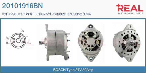 Generator / Alternator 20101916BN REAL