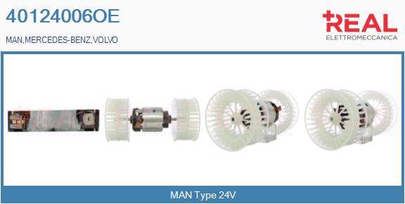 Ventilator, habitaclu 40124006OE REAL