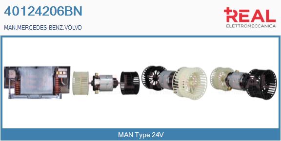 Ventilator, habitaclu 40124206BN REAL