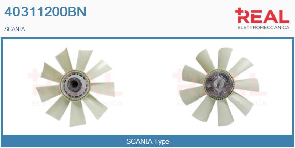 Cupla, ventilator radiator 40311200BN REAL