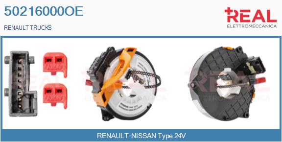Arc spirala, Airbag 50216000OE REAL