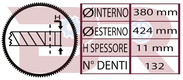 Coroana dintata, volanta BRM0454 BOTTO RICAMBI