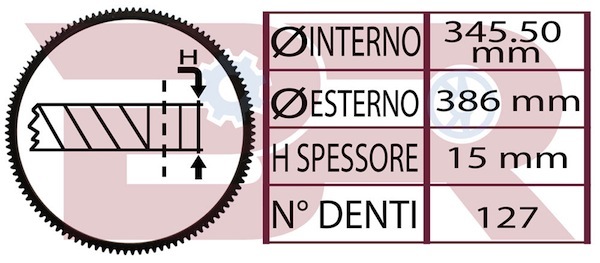 Coroana dintata, volanta BRM2203 BOTTO RICAMBI