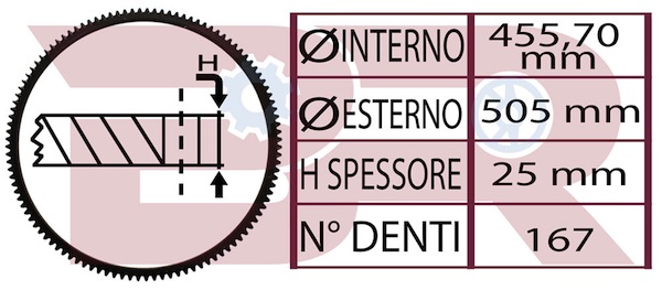 Coroana dintata, volanta BRM2334 BOTTO RICAMBI