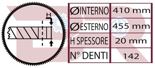 Coroana dintata, volanta BRM2780 BOTTO RICAMBI