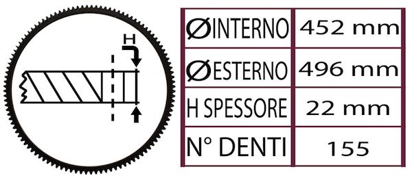 Coroana dintata, volanta BRM3386 BOTTO RICAMBI