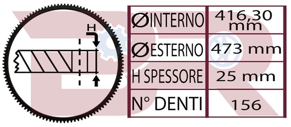 Coroana dintata, volanta BRM8356 BOTTO RICAMBI