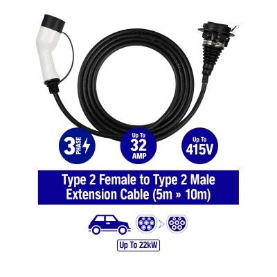 Cablu de incarcare, vehicul electric NEC106 NAPA