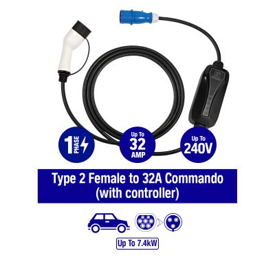 Cablu de incarcare, vehicul electric NEC108 NAPA