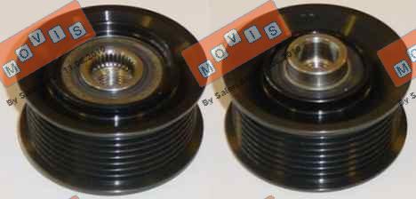 Sistem roata libera, generator AST2368 MOVIS