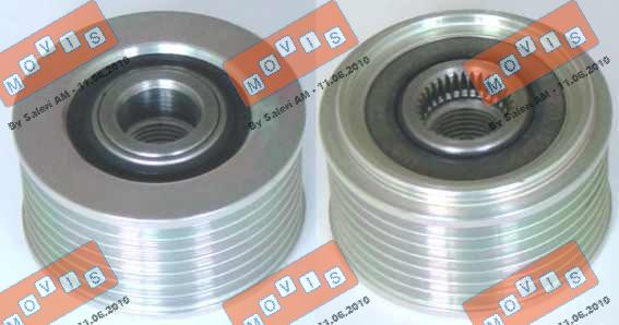 Sistem roata libera, generator AST2903 MOVIS