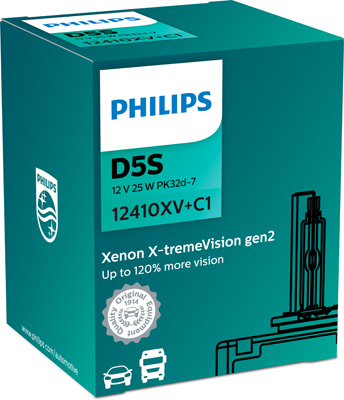 Bec, far principal 12410XV+C1 PHILIPS