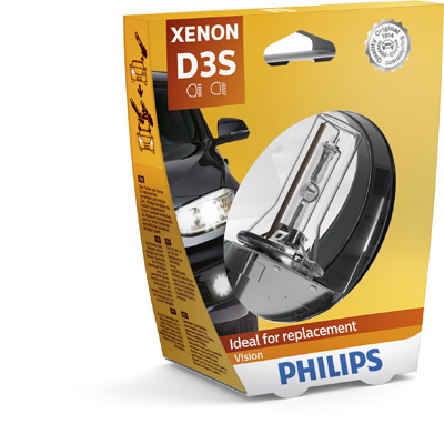 Bec, far faza lunga 42403VIS1 PHILIPS