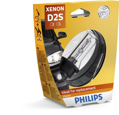 Bec, far faza lunga 85122VIS1 PHILIPS