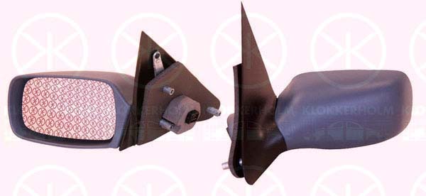 Oglinda exterioara 25531044 KLOKKERHOLM