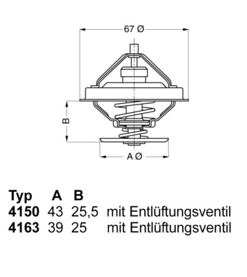 Termostat,lichid racire 4150.83D50 BorgWarner (Wahler)