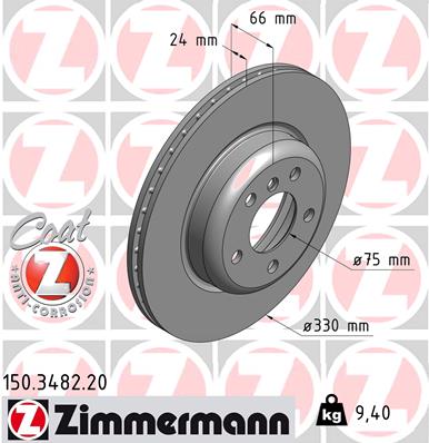 Disc frana 150.3482.20 ZIMMERMANN