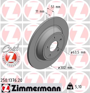 Disc frana 250.1376.20 ZIMMERMANN