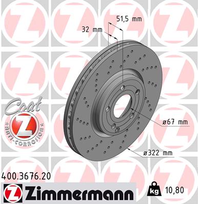 Disc frana 400.3676.20 ZIMMERMANN