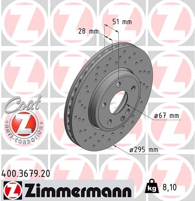 Disc frana 400.3679.20 ZIMMERMANN