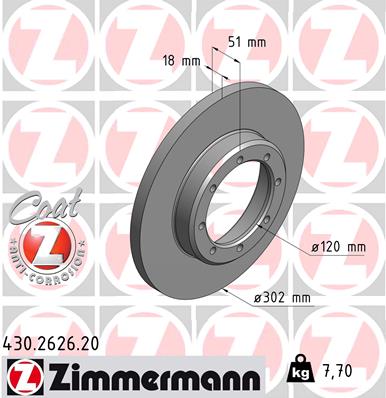 Disc frana 430.2626.20 ZIMMERMANN