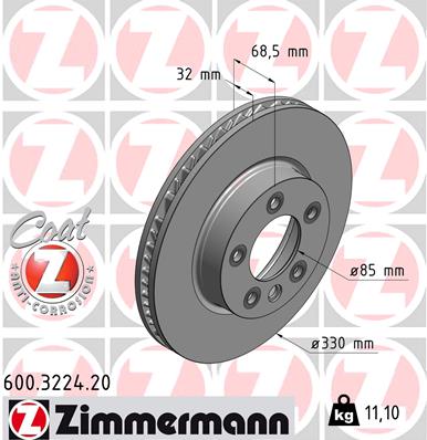 Disc frana 600.3224.20 ZIMMERMANN