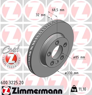 Disc frana 600.3225.20 ZIMMERMANN