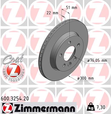 Disc frana 600.3254.20 ZIMMERMANN