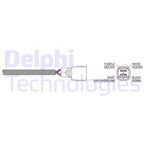 Sonda Lambda ES20156-12B1 DELPHI