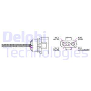 Sonda Lambda ES20164-12B1 DELPHI