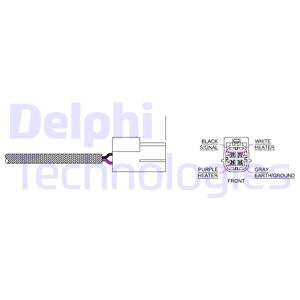 Sonda Lambda ES20172-12B1 DELPHI