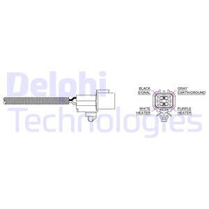 Sonda Lambda ES20214-12B1 DELPHI