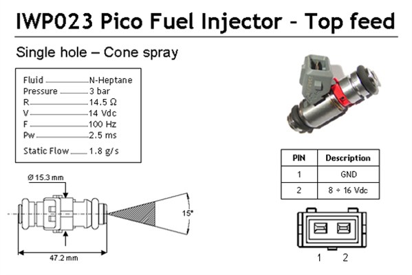 Injector 214310002310 MAGNETI MARELLI