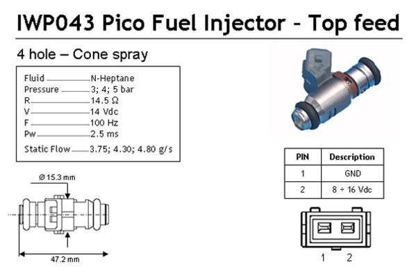 Injector 214310004310 MAGNETI MARELLI